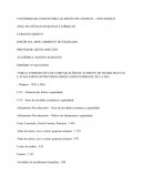TABELA COMPARATIVA DE COMUNICAÇÕES DE ACIDENTE DE TRABALHO (CAT) E AFASTAMENTOS PREVIDENCIÁRIOS ACIDENTÁRIOS DE 2012