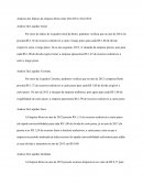 Análises dos Índices da empresa Romi entre Dez/2012 e Dez/2013.