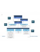 Recursos Humanos